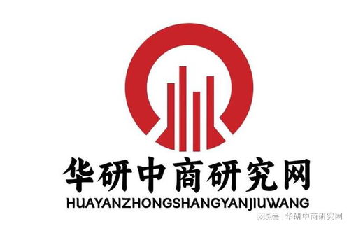 中國科技中介服務產業發展戰略規劃與運營效益分析報告2023年